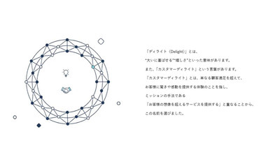 【WEB/SNSマーケティング】会社と人の未来を見据えた支援を大切にするM&Aパートナーの集客プロジェクトにサンカク！